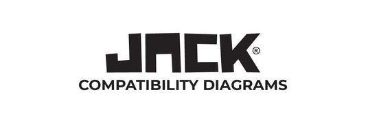 JACK Compatibility diagrams