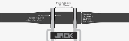 JACK Compatibility diagrams